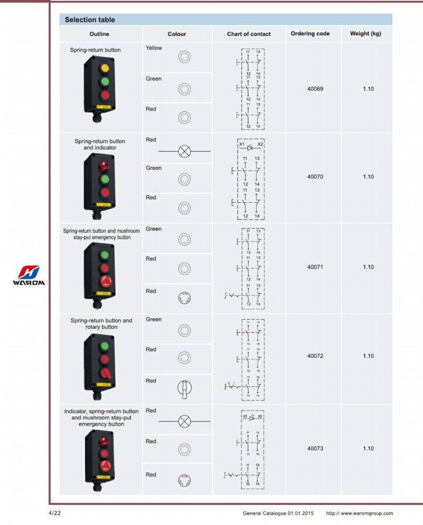 bcz8050 catalo 2 1024x1024